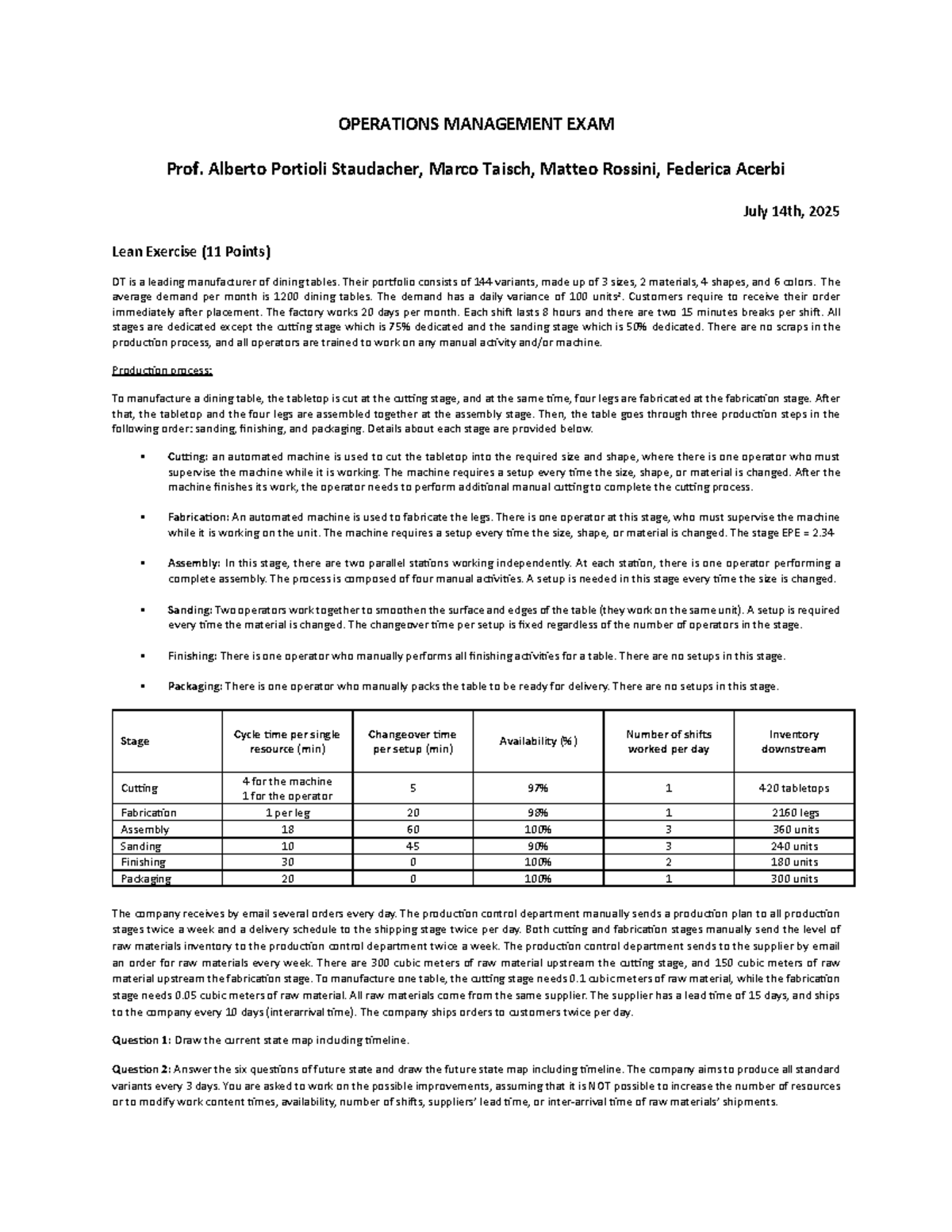 OPERATIONS MANAGEMENT EXAM: Lean Exercise Analysis (DT) - Studocu