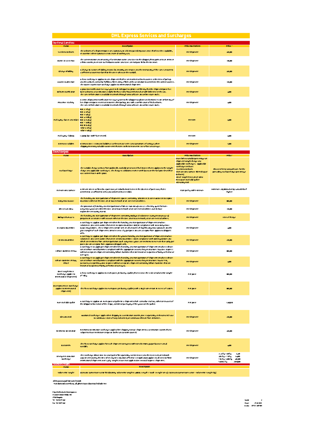 Dhl express services surcharges rates me en - Name Description Price ...