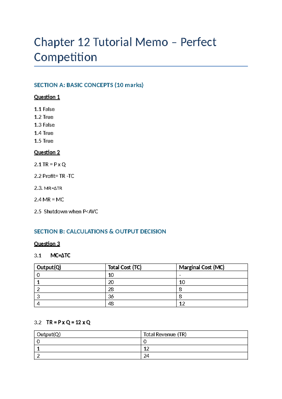 Chapter 12 Tutorial Memo: Perfect Competition Analysis - Studocu