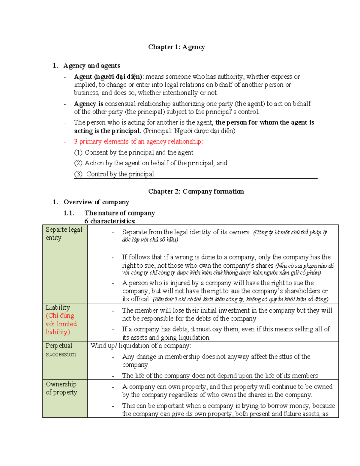 Law 101: Introduction to Agency and Company Formation Concepts - Studocu