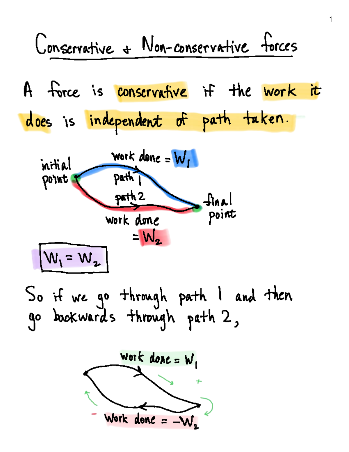 Physics Notes: Conservative Forces and Potential Energy (PHYS 101 ...