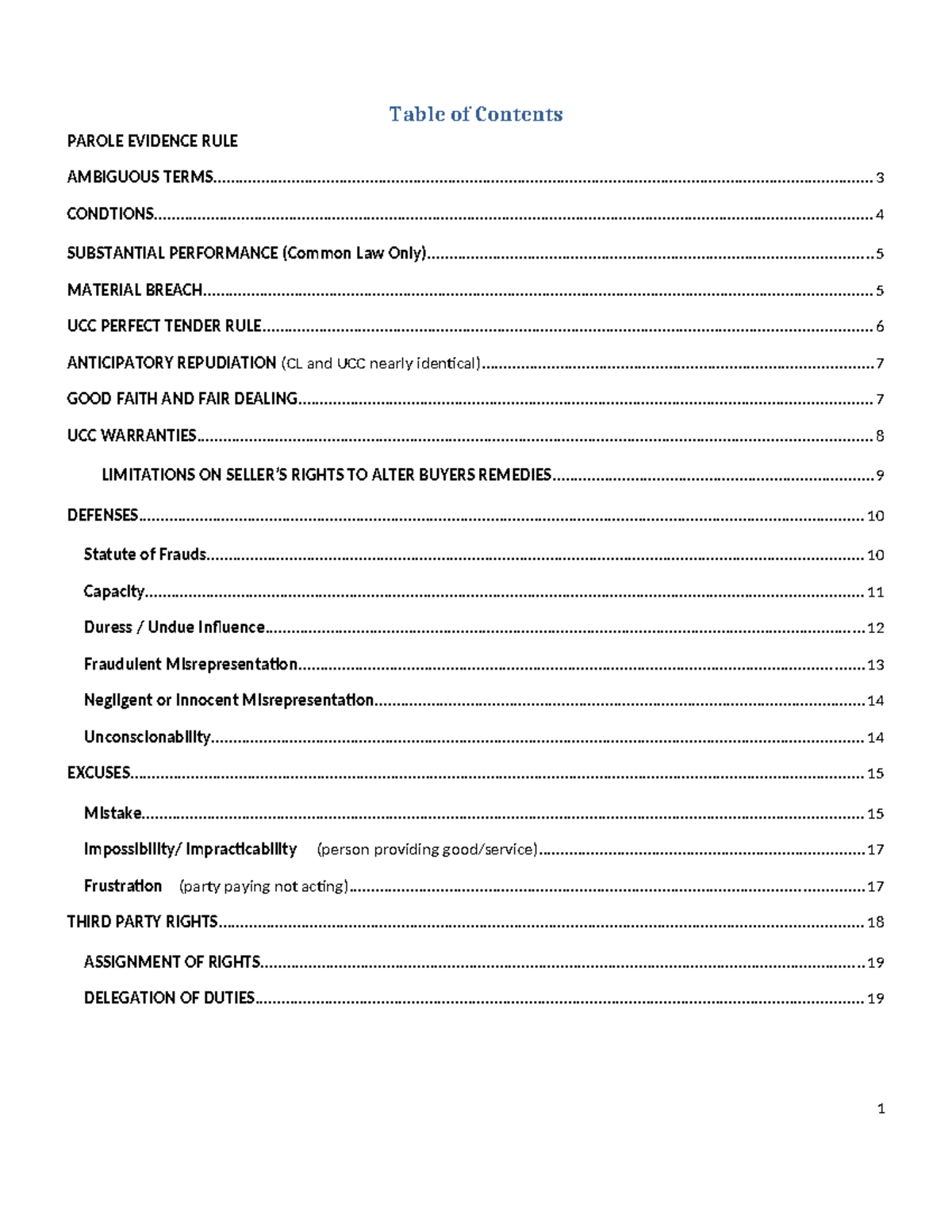 Contracts Outline - Table of Contents AMBIGUOUS - Studocu