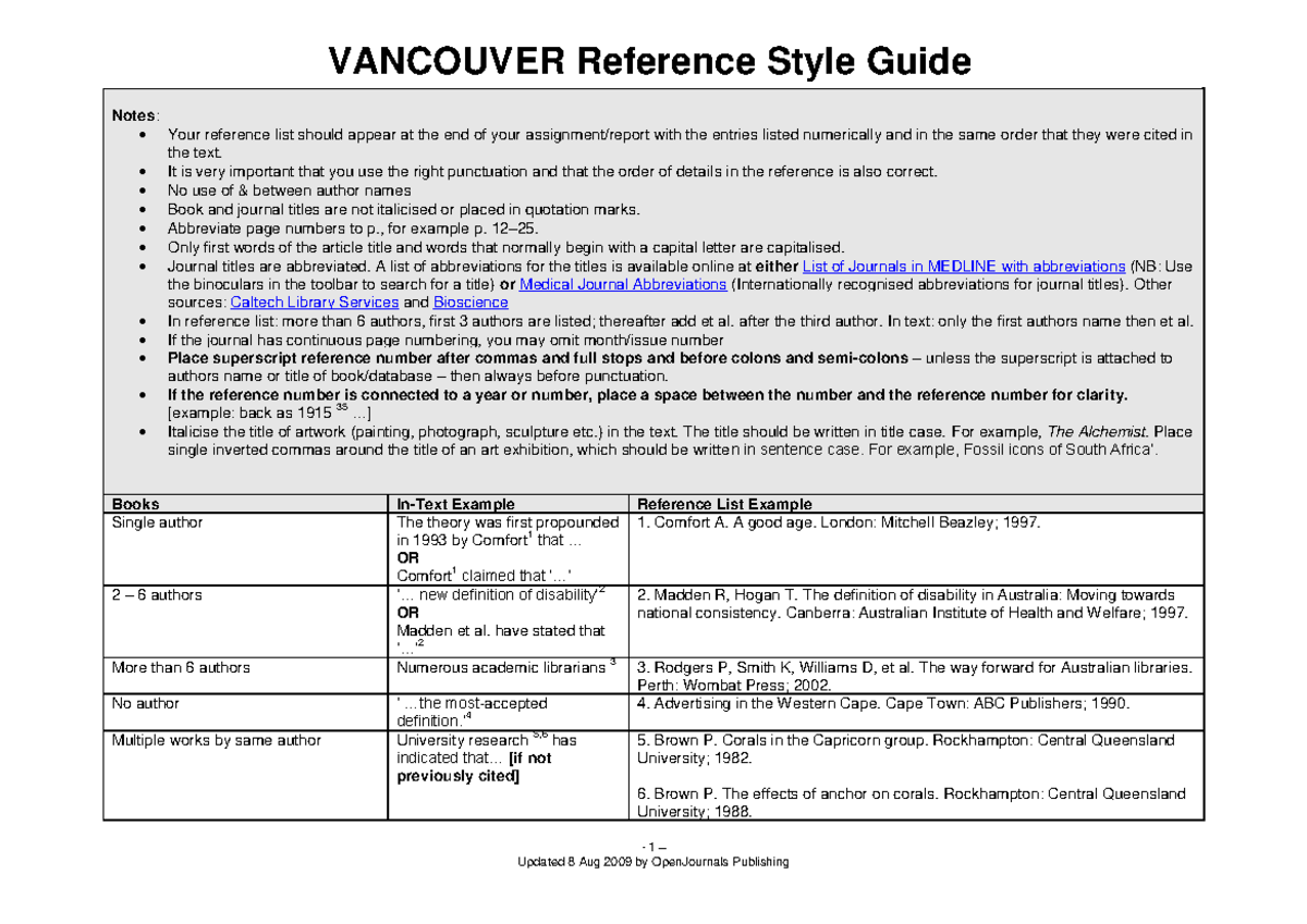 Vancouver Reference Style Guide Notes and Examples for Citing Sources ...