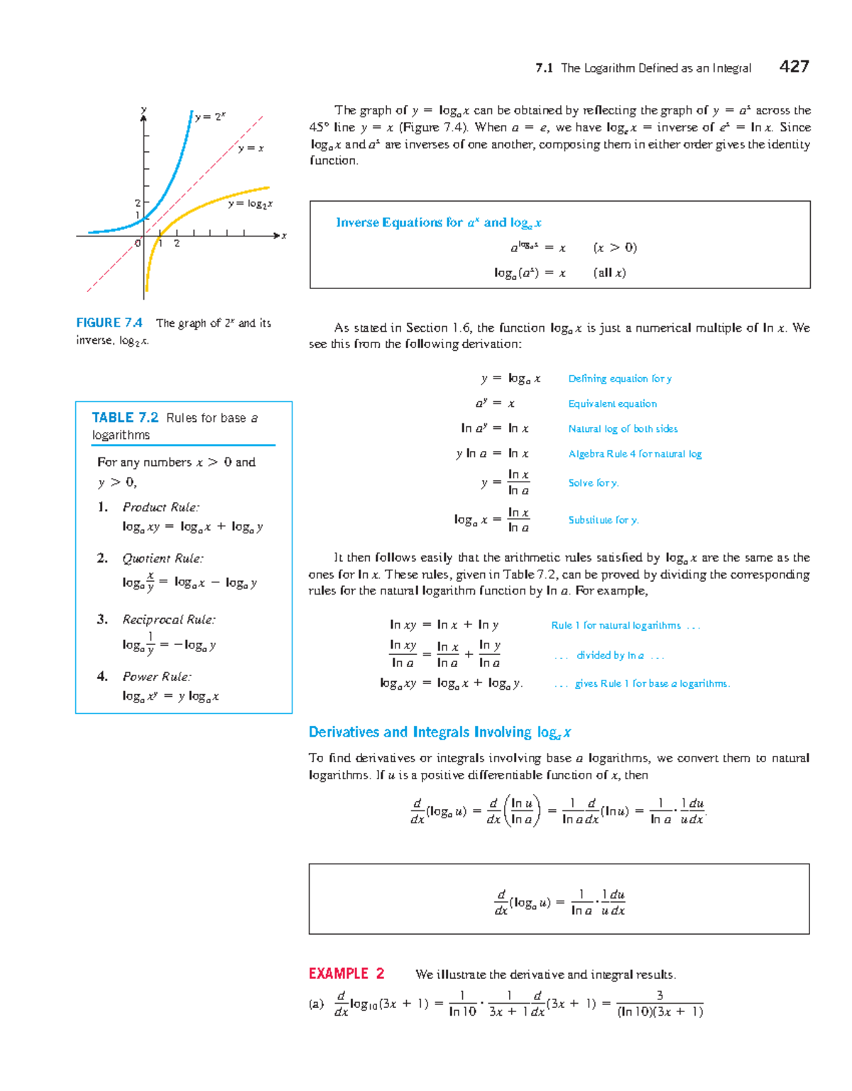 7.1 Logarithms as Integrals: Derivatives & Graphs in Thomas Calculus ...