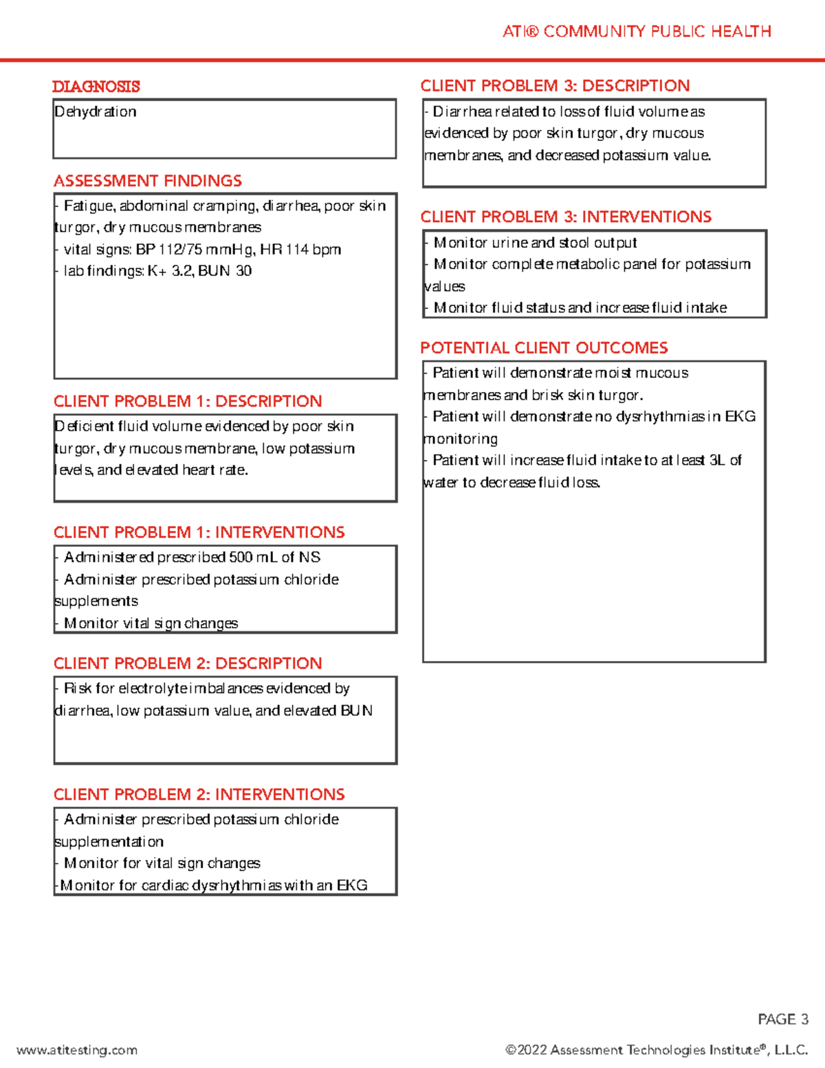Community Nursing Concept Map - Epidemiology: Client Problems ...