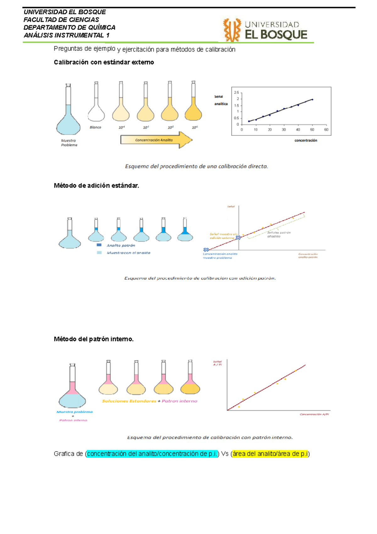 Ejercicios y Taller sobre Métodos de Calibración en Análisis Instrumental 1 - Document Preview