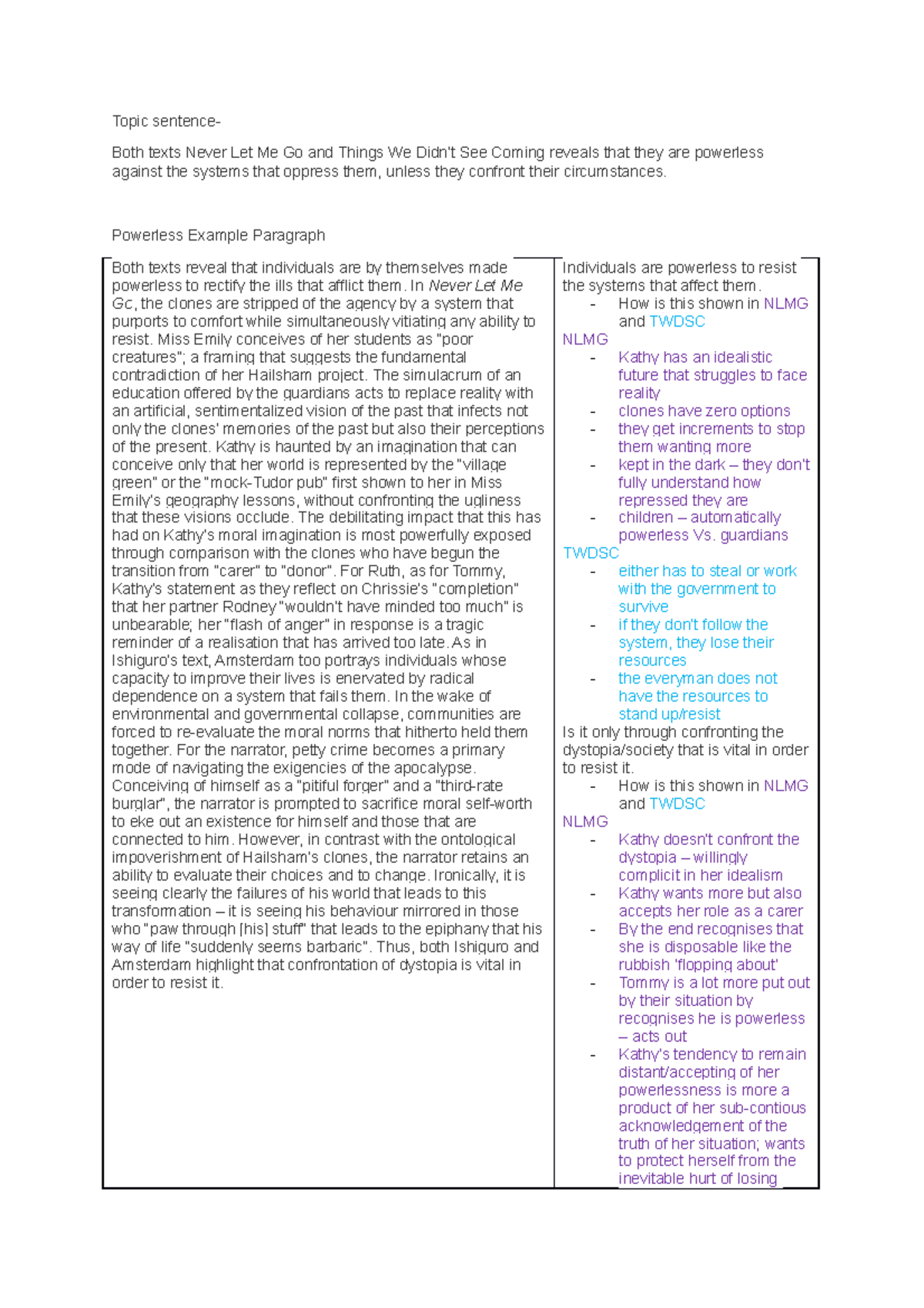 Powerless Example Paragraph - Topic sentence- Both texts Never Let Me ...