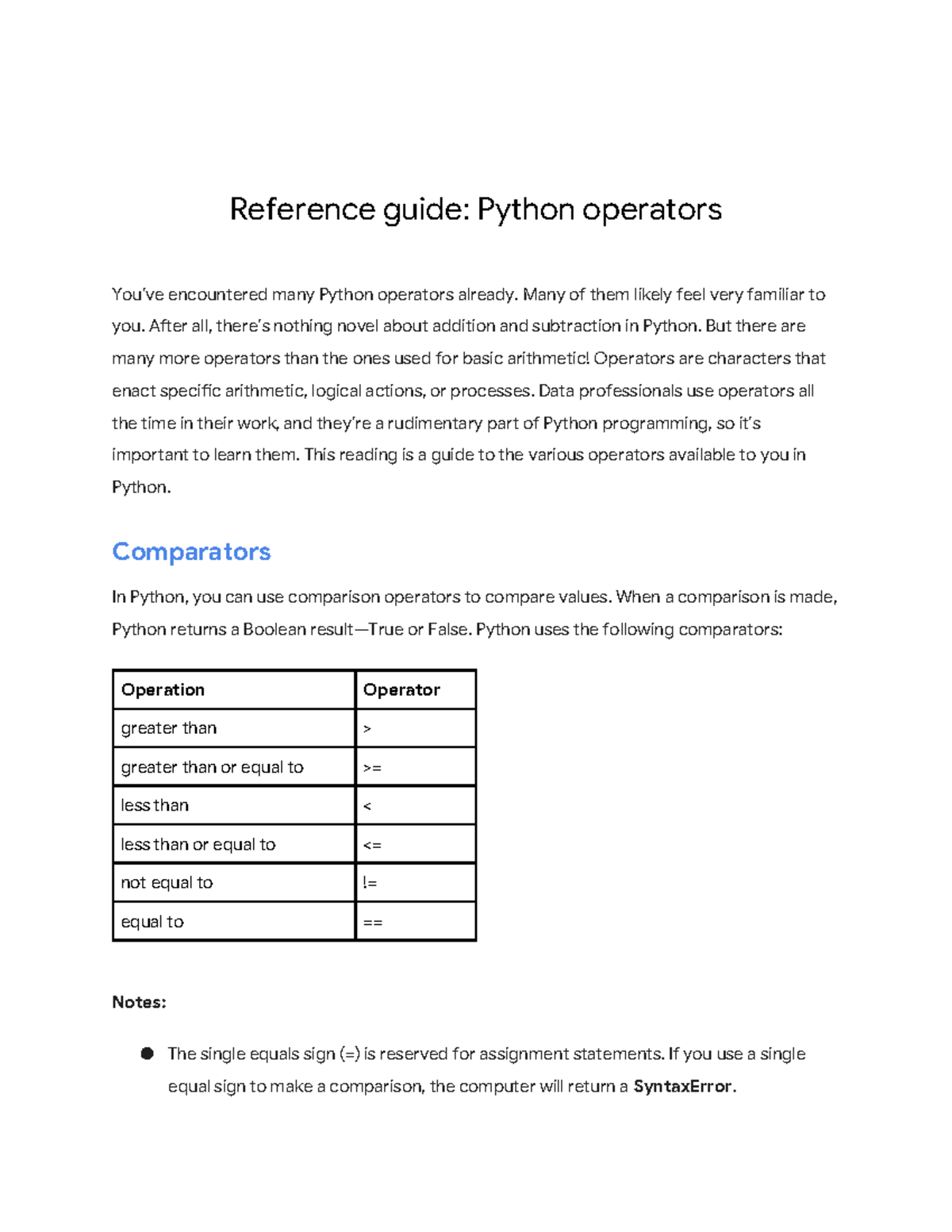 Python Operators Reference Guide: Essential Operators Explained - Studocu