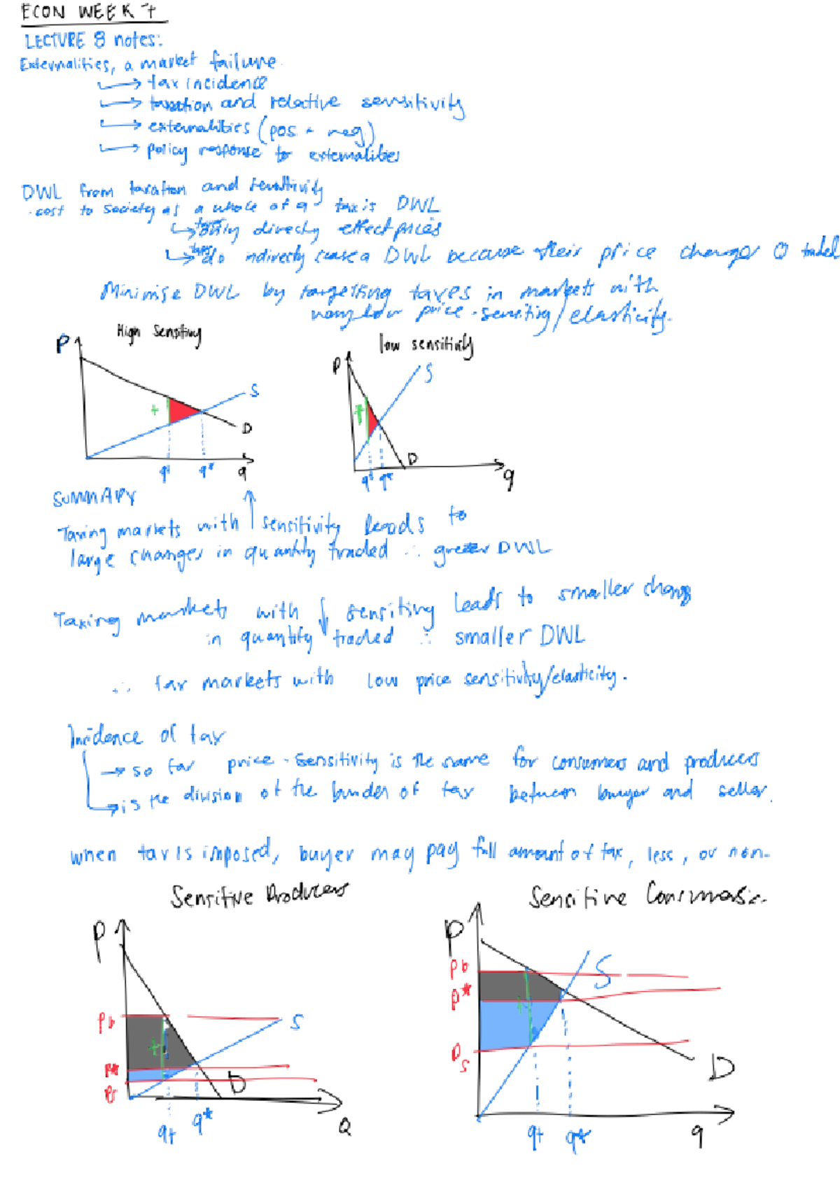 Week 7 Econ1101 Notes Econ1101 Studocu