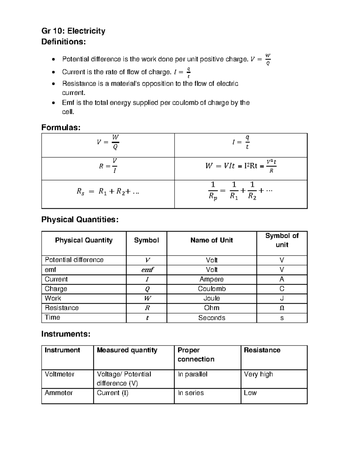 Gr 10 Electricity: Key Definitions & Formulas for Revision - Studocu