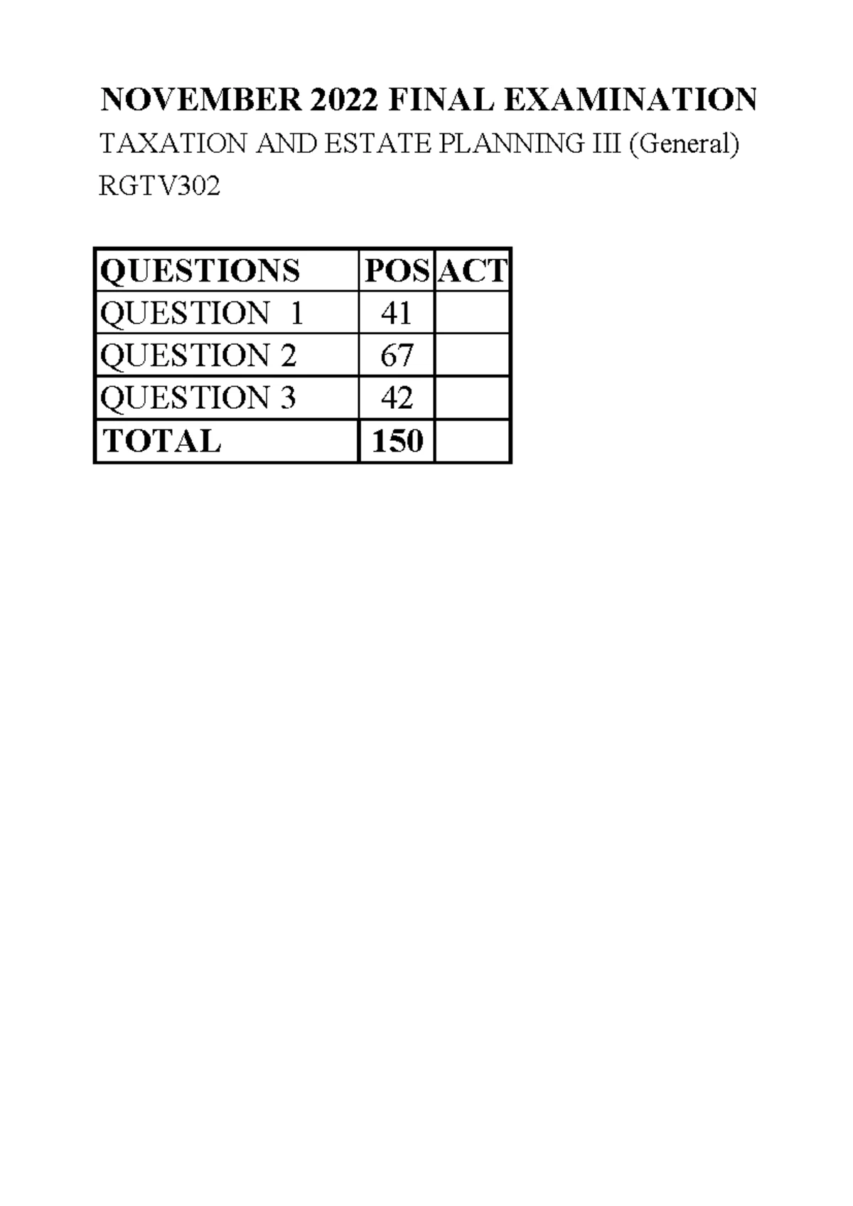 RGOV301 FINAL EXAM 2023: General Auditing Module Overview and Questions ...