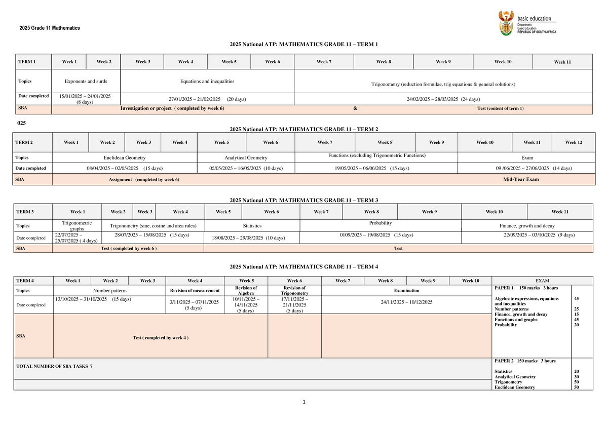 GRADE 11 MATHEMATICS ATP 2026 visual data 7