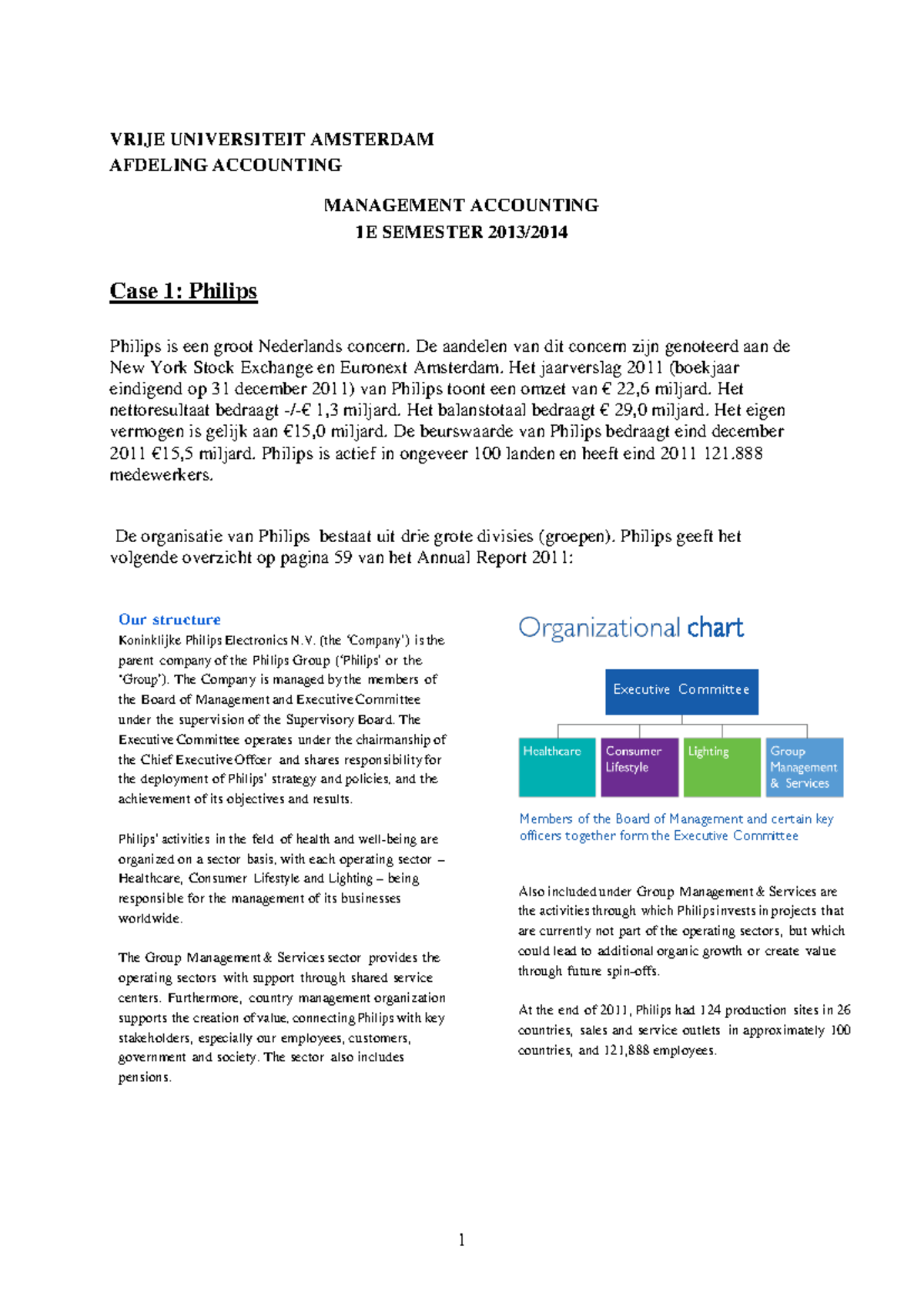Case Study: Philips Corporate Strategy Analysis (MA-ACCT 2013/14 ...