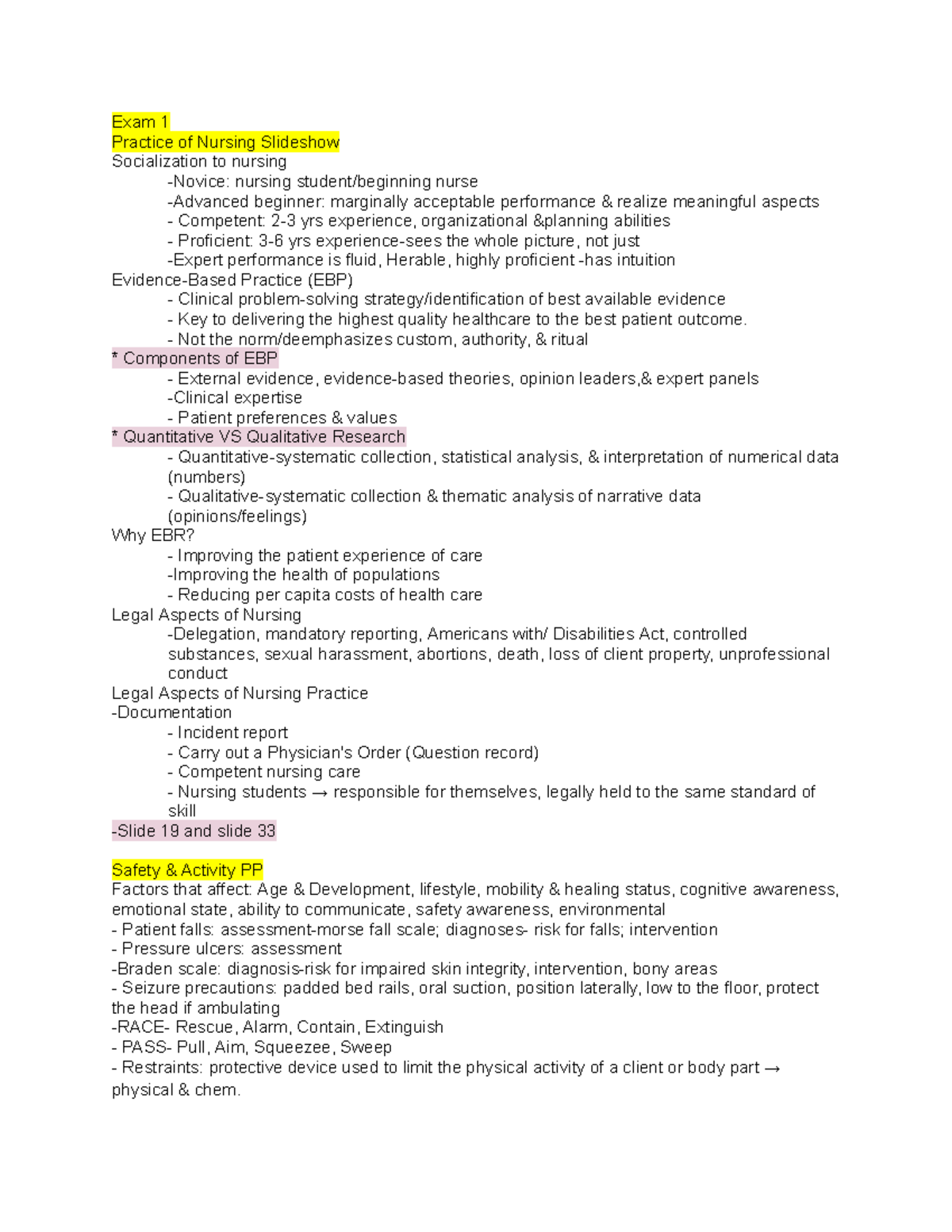 NUR 101: Exam 1 Practice of Nursing Slideshow - Studocu