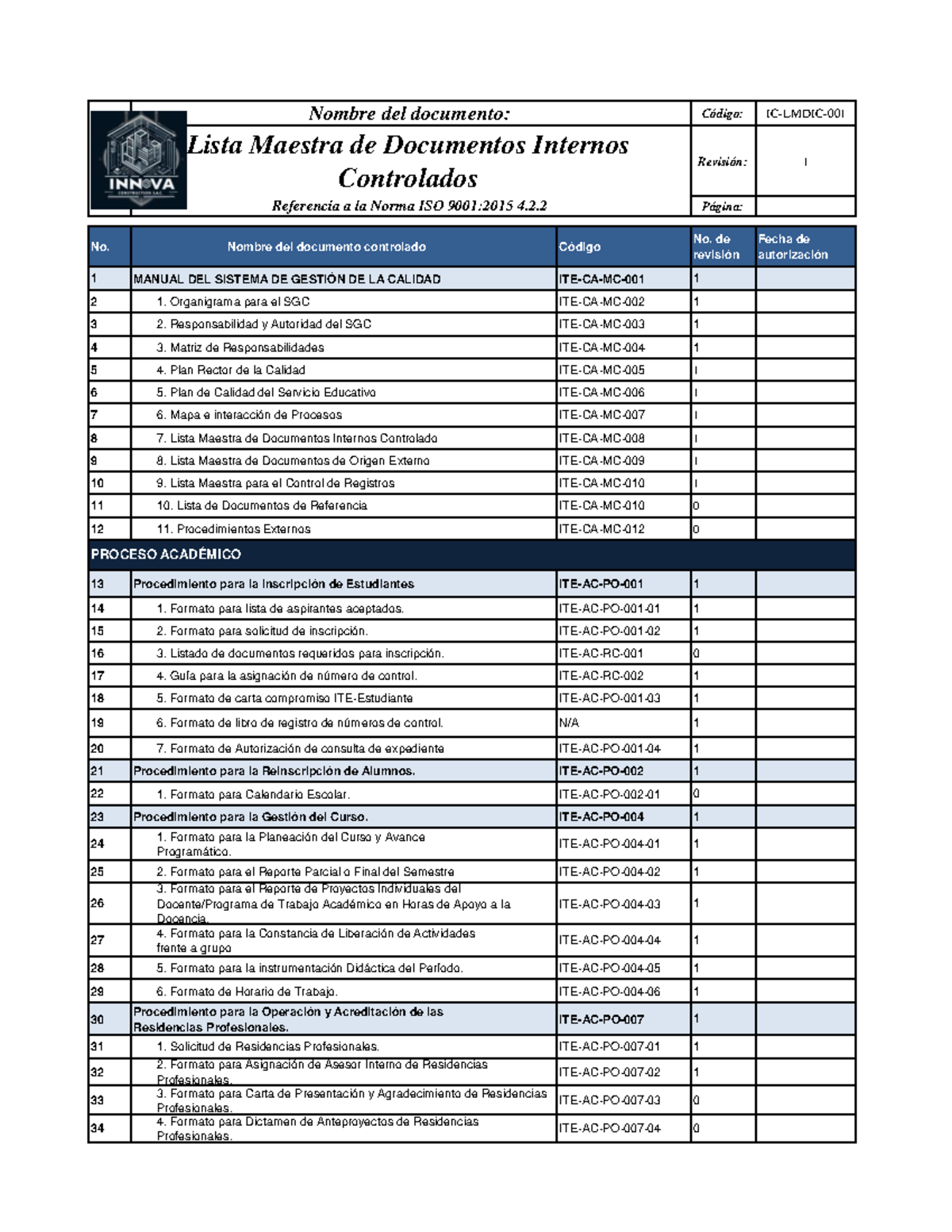 Lista Maestra de Documentos Internos Controlados - ISO 9001:2015 - Studocu