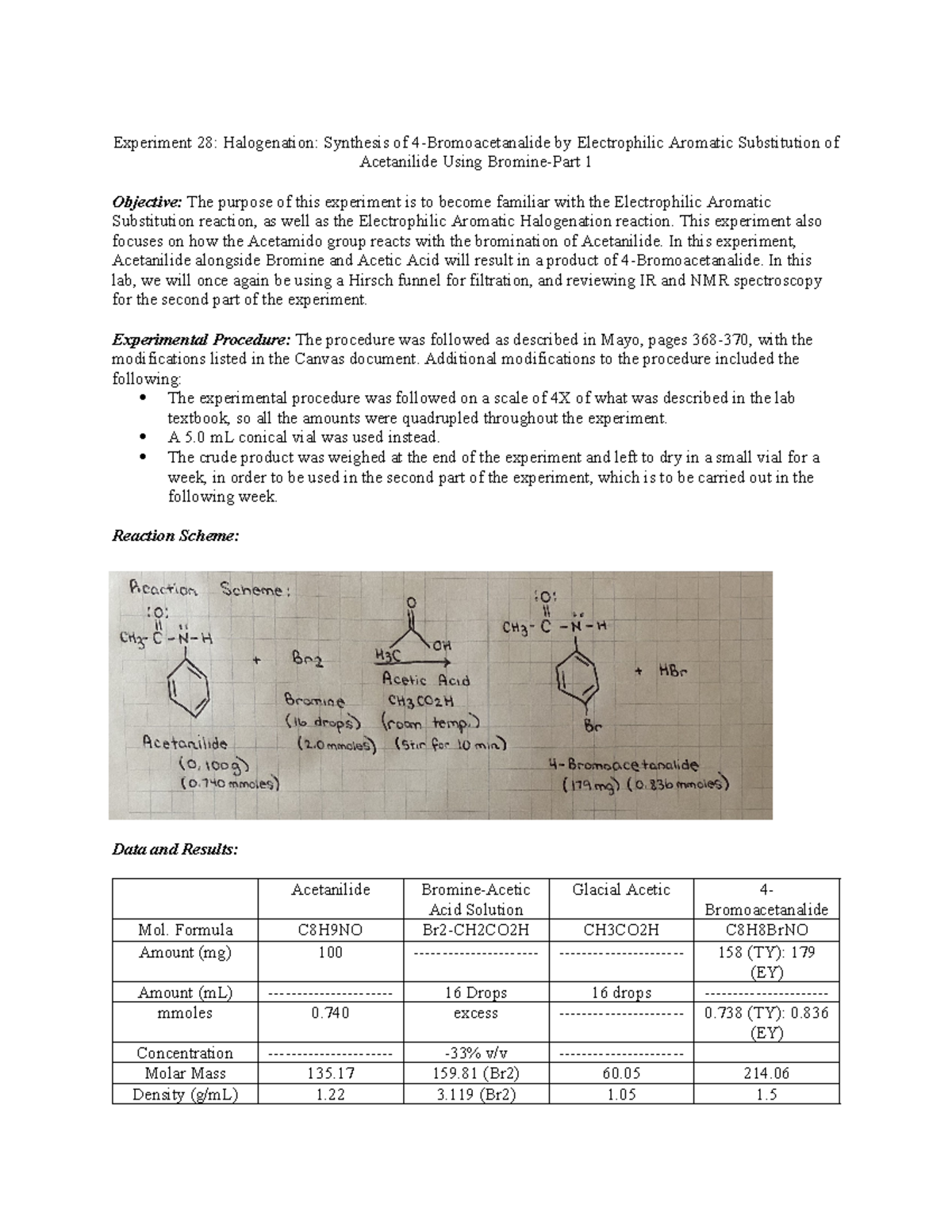 CHEM 2203-005 Module 4 Lab Report: TLC Analysis of Unknown Dyes
