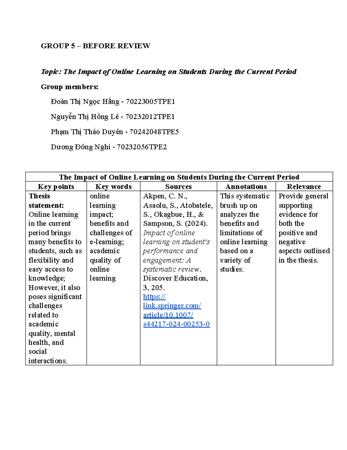 GROUP 5 - The Impact of Online Learning on Students: A Review - Studocu