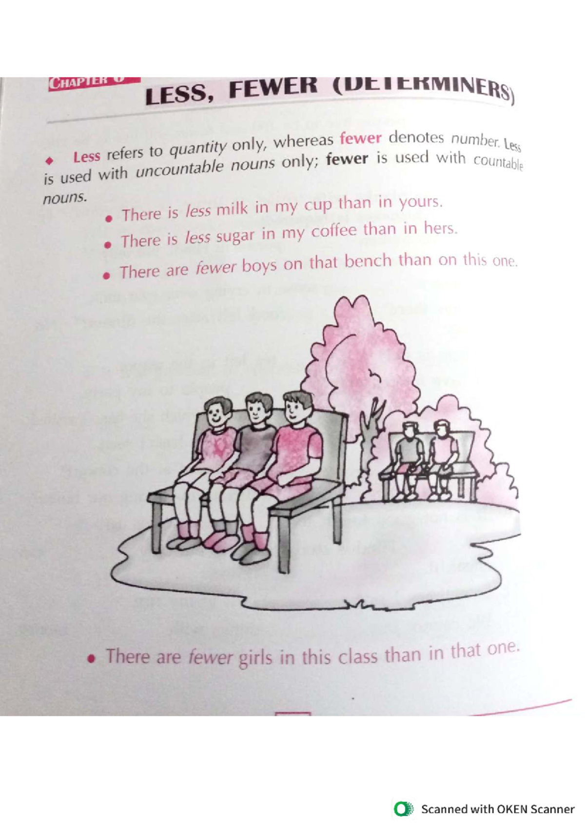 CHAPTER NOTES: LESS, FEWER & INDEFINITE PRONOUNS (G ENG) - Studocu