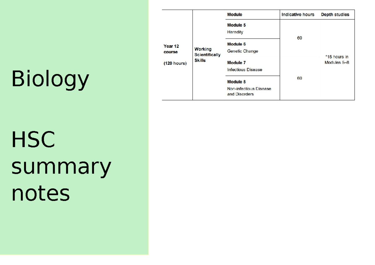 Biology HSC Summary Notes: Module 5 & 6 - Heredity & Genetic Change ...