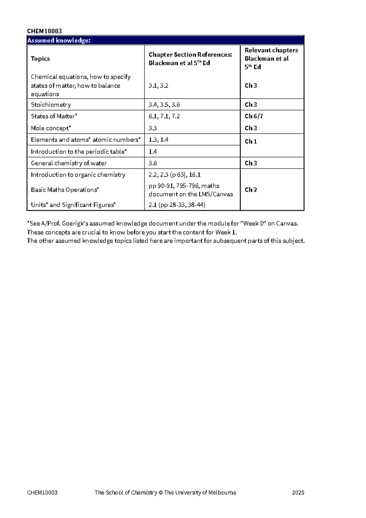 CHEM10003 Syllabus 2025: Assumed Knowledge & Course Topics - Studocu
