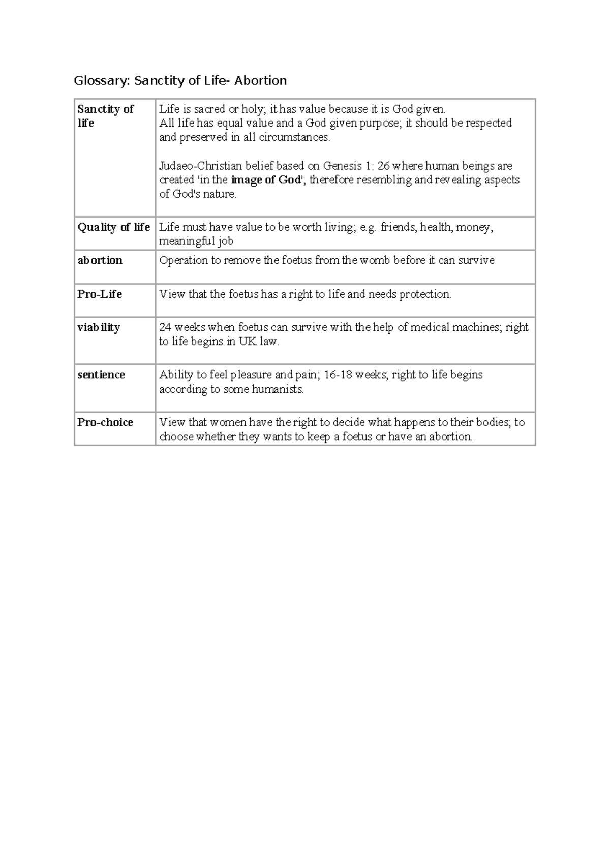 Glossary- sancity of life and abortion - Glossary: Sanctity of Life ...