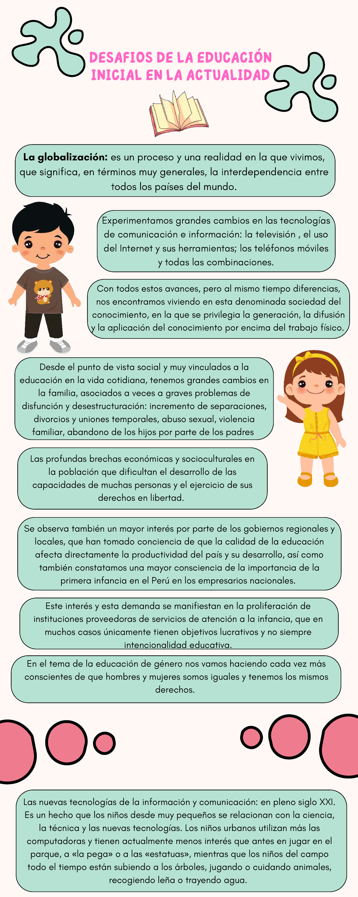 Desafios DE LA Educación Inicial EN LA Actualidad - DESAFIOS DE LA ...