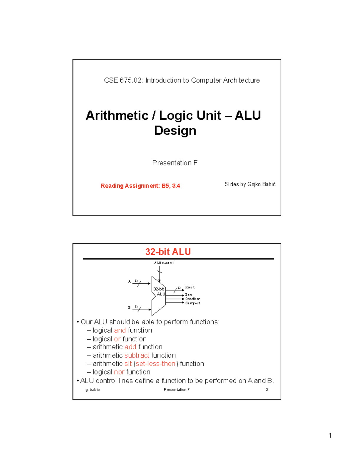 CSE 675.02 - Key Insights on 32-Bit ALU Design and Functions - Studocu