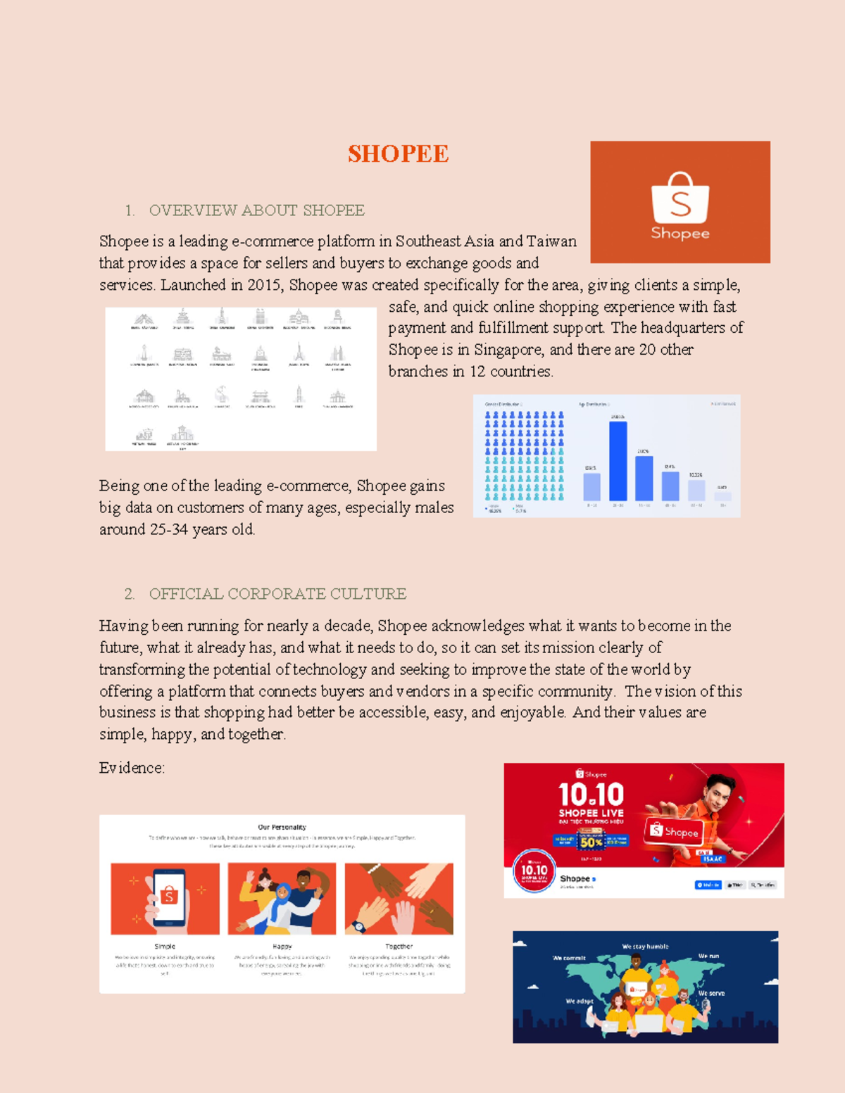 Shopee - analyse business marketing strategies - SHOPEE 1. OVERVIEW ...