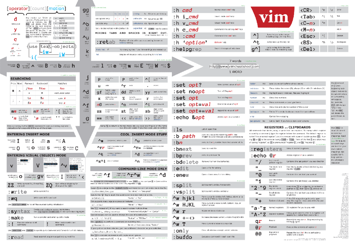 Vim Cheat Sheet - Essential Commands for Proficient Usage - Studocu