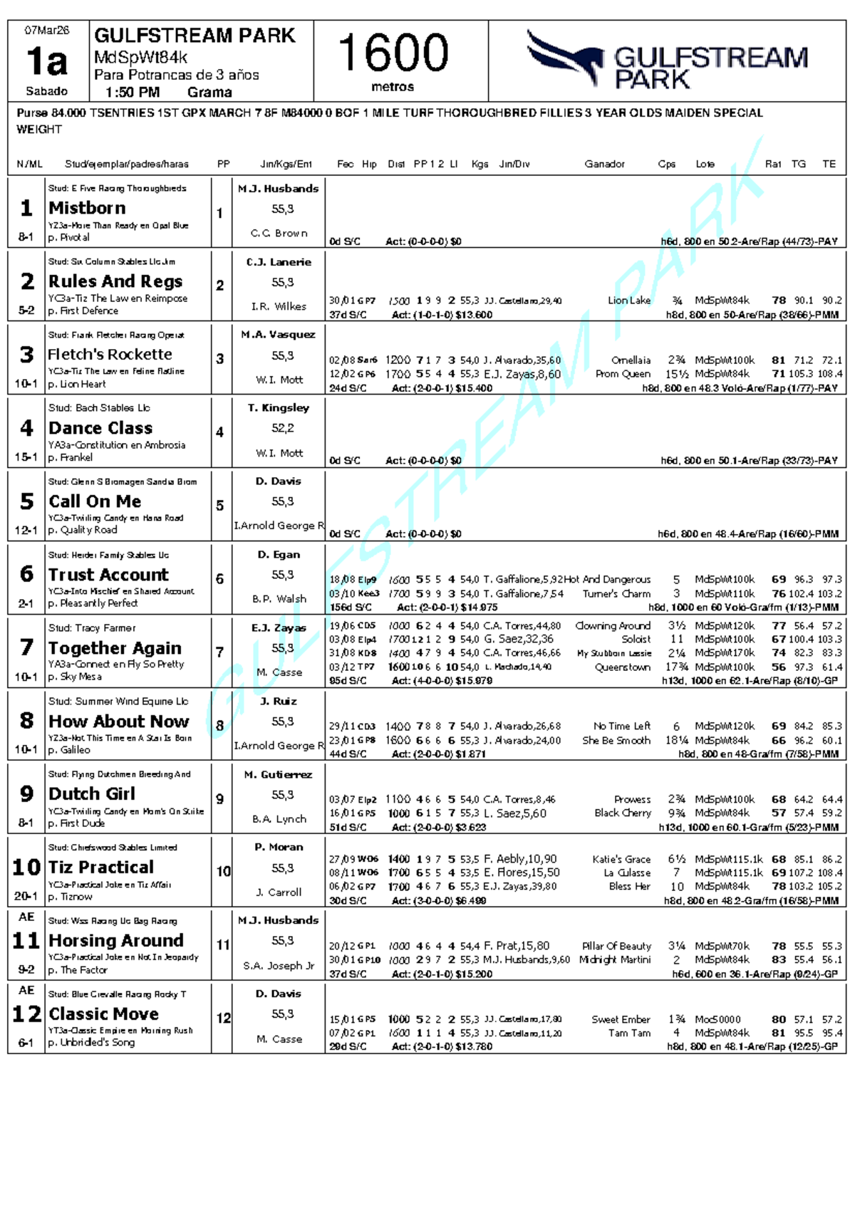Gulfstream Park Race Entries - March 7, 2026 - Studocu