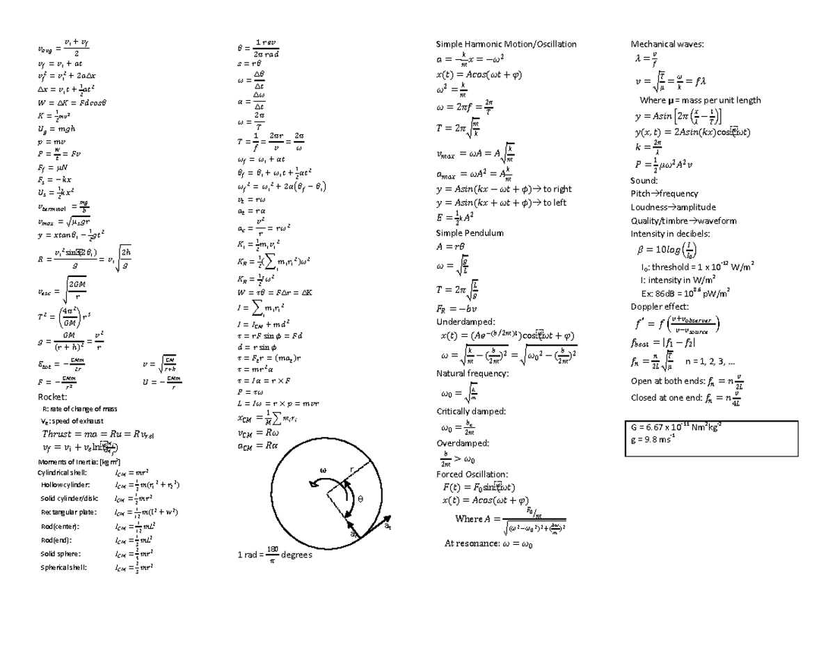 Physics 131 Final Exam Equation Sheet - Studocu