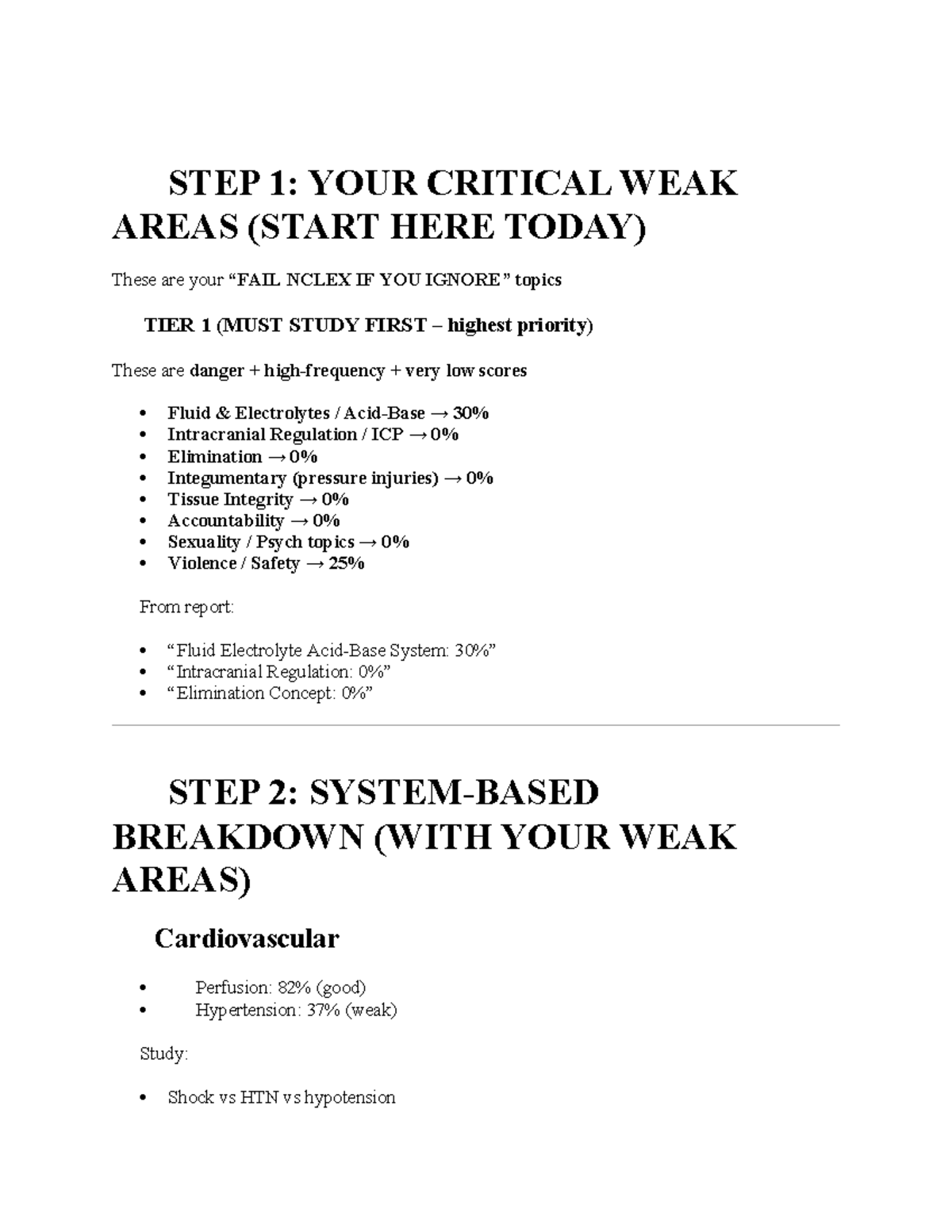NCLEX Study Guide: Critical Weak Areas & Strategies (STEP 1) - Studocu