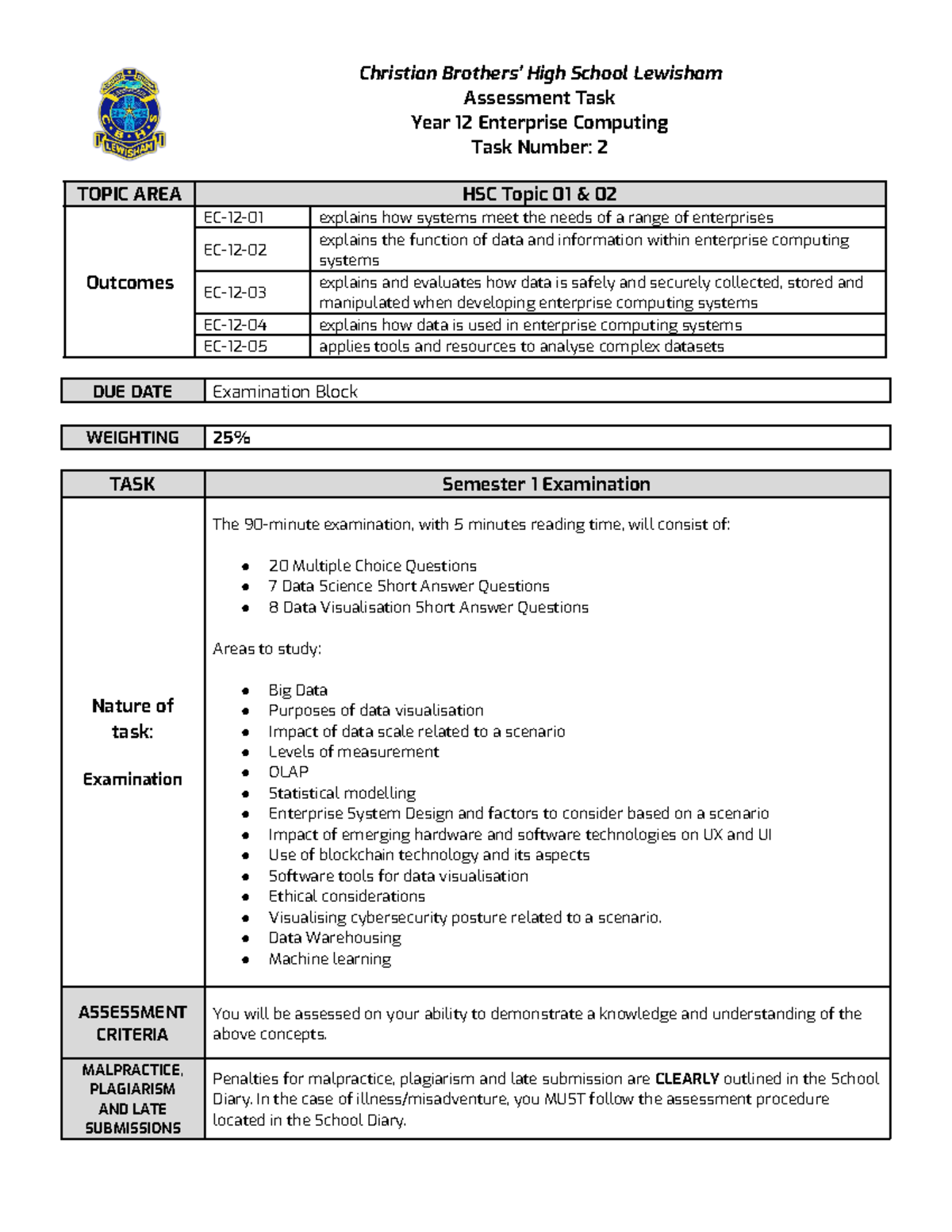 EC Year 12 Term 1 Assignment Notification for Exam Task 2 - 25% ...