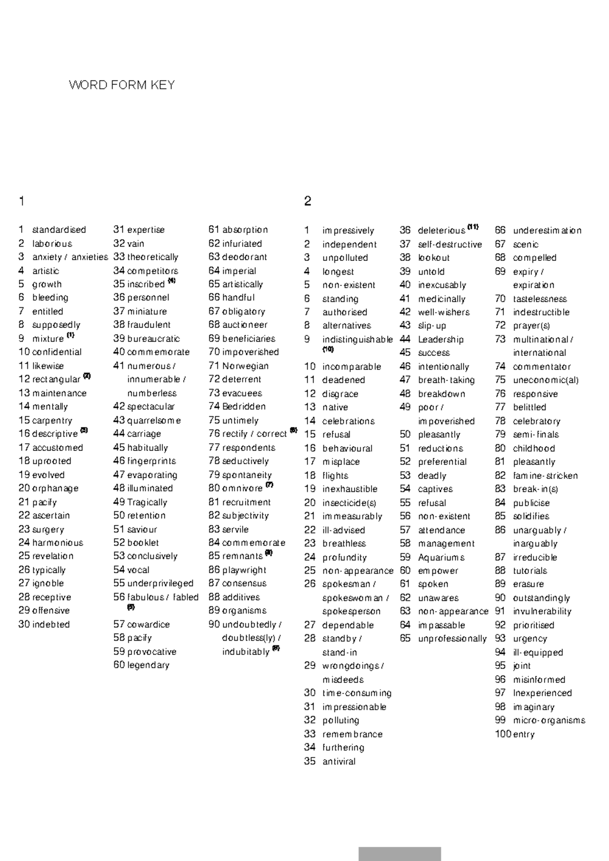 WORD FORM KEY - Practice for Vocabulary Development - Studocu