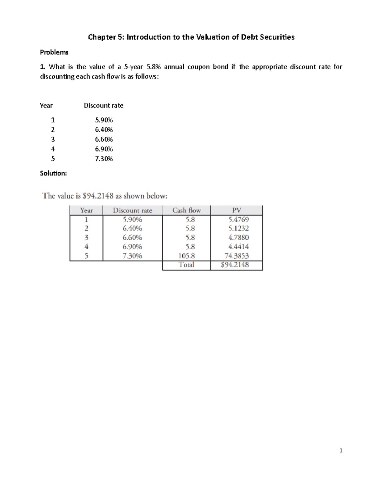 Chapter 5 Exercises: Valuation of Debt Securities (FIN 101) - Studocu
