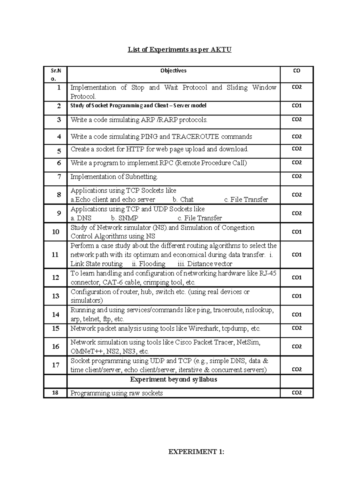 Programs (4) edited - CN Lab file - List of Experiments as per AKTU Sr ...