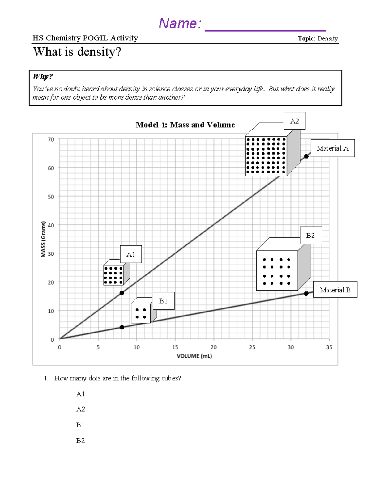 HS Chemistry POGIL Activity: Understanding Density Concepts &amp; Calculations - Studocu