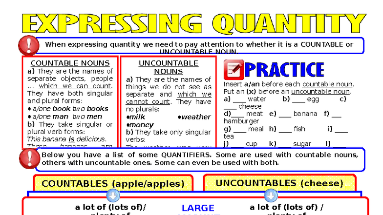 Quantifiers-countableuncountable-nouns-grammar-drills-grammar-guides ...