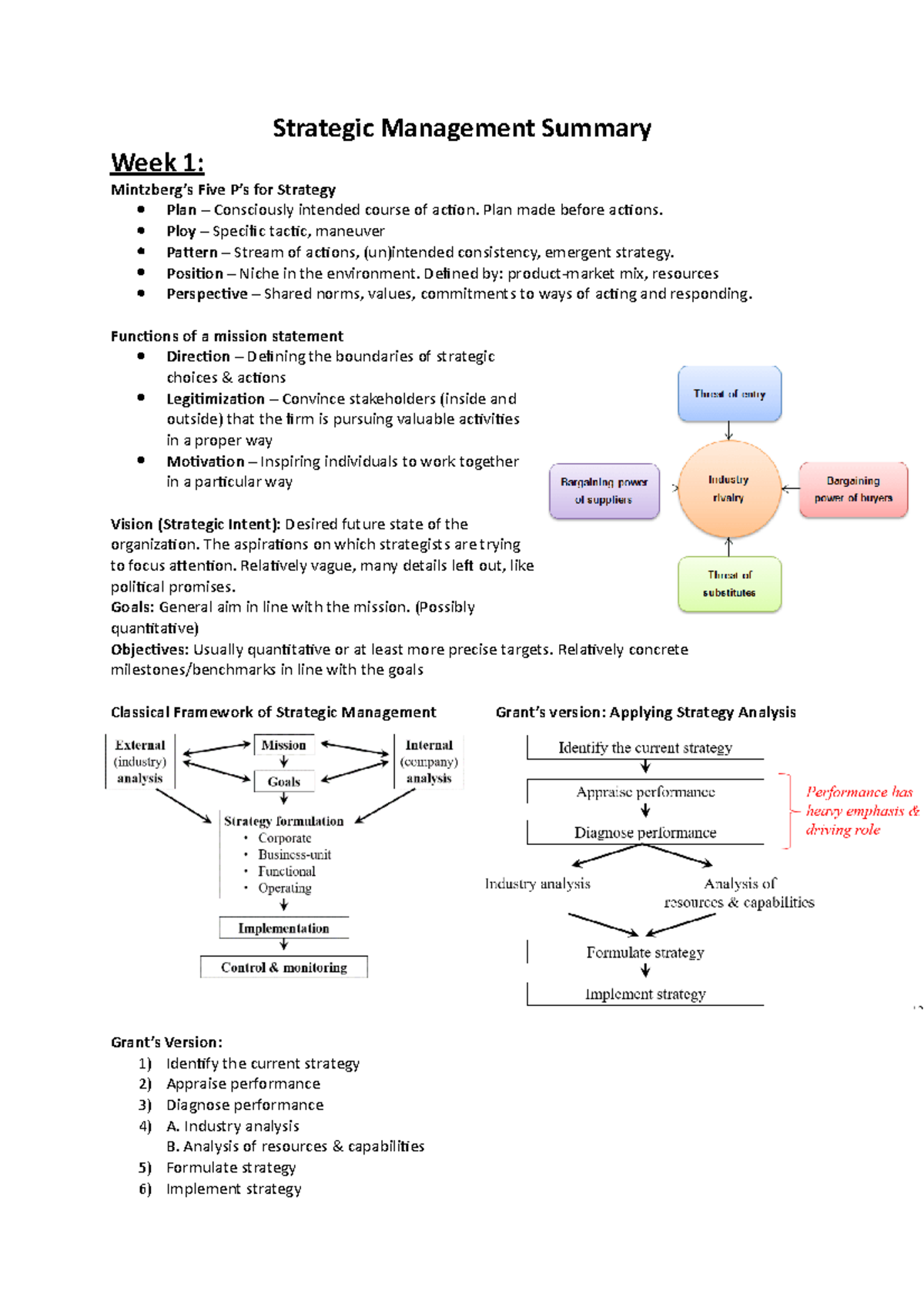 Strategic Management Summary: Key Concepts and Frameworks in SM 101 ...