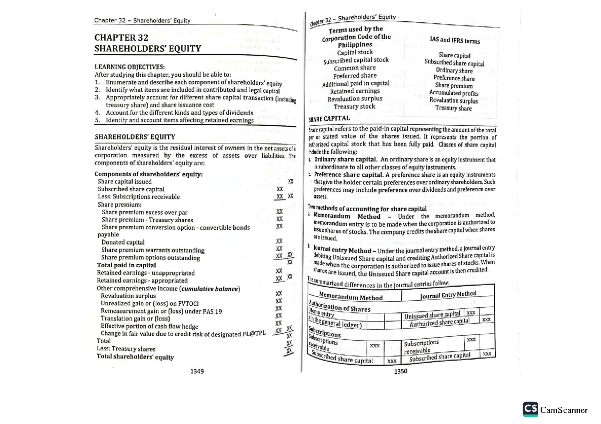 Chapter 32: Equity - Key Concepts and Accounting Methods - Studocu