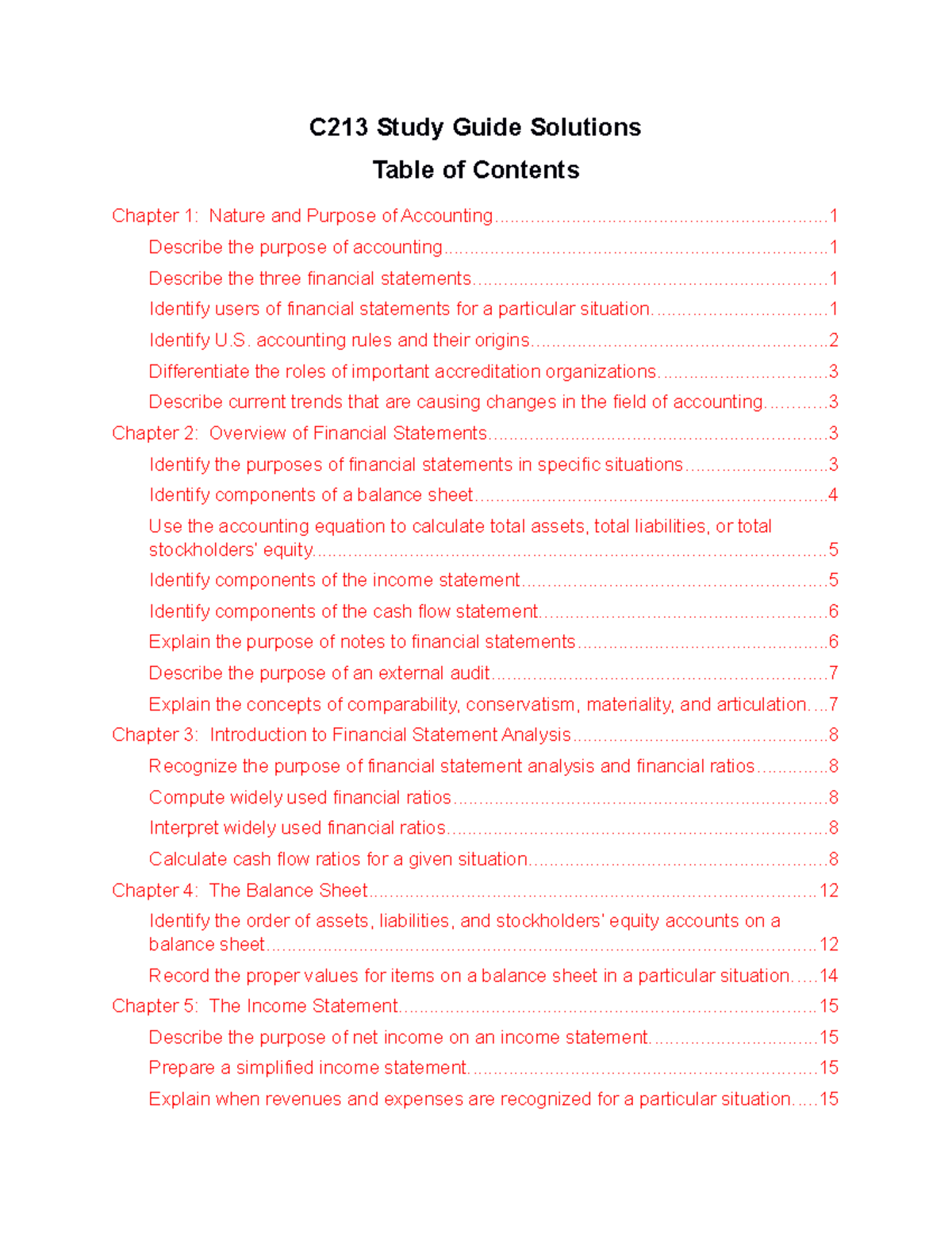 C213 Study Guide - Comprehensive Solutions for Accounting Topics - Studocu