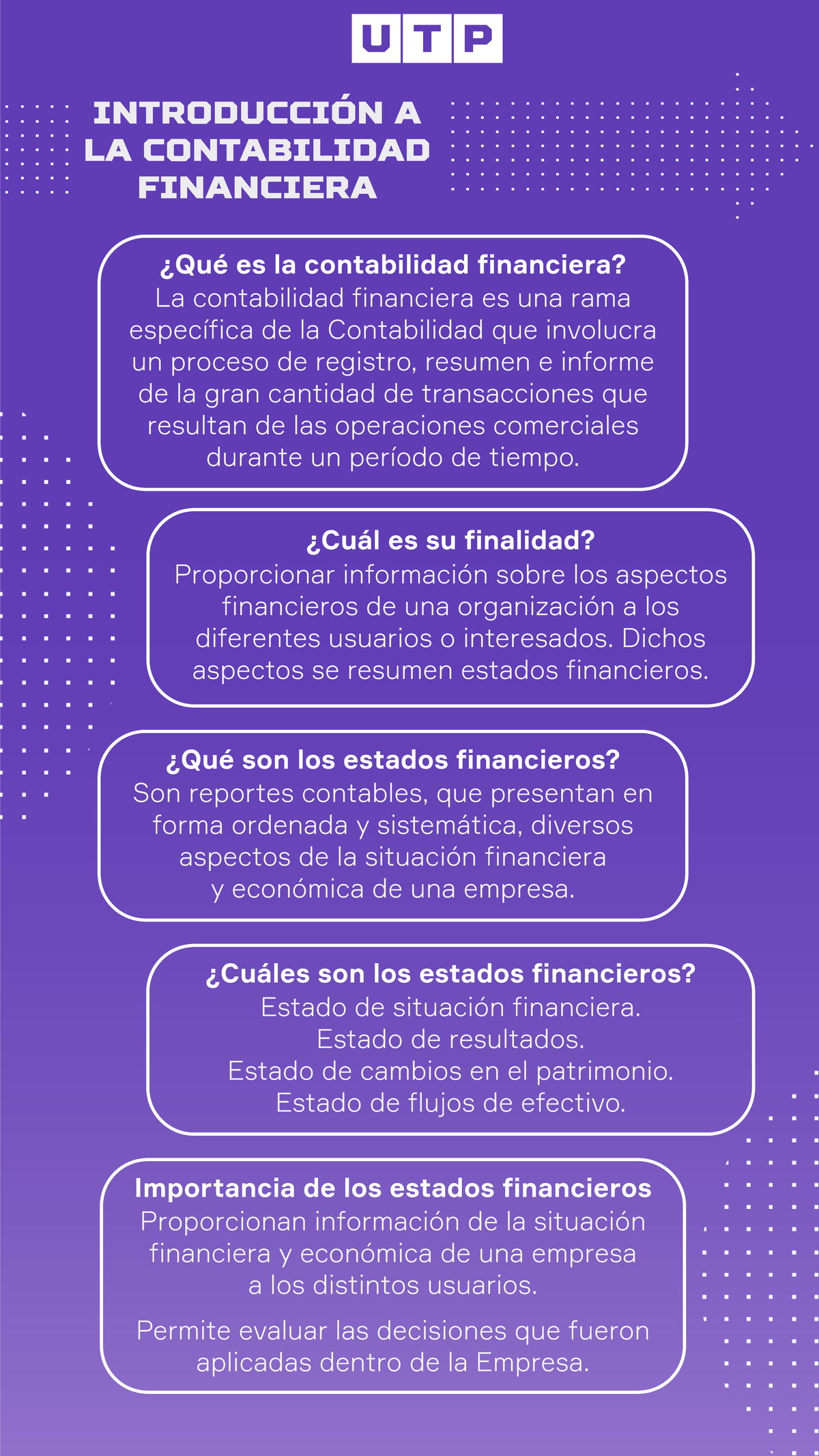 📚 Semana 06 - Tema 01 Introducción a la Contabilidad Financiera ...