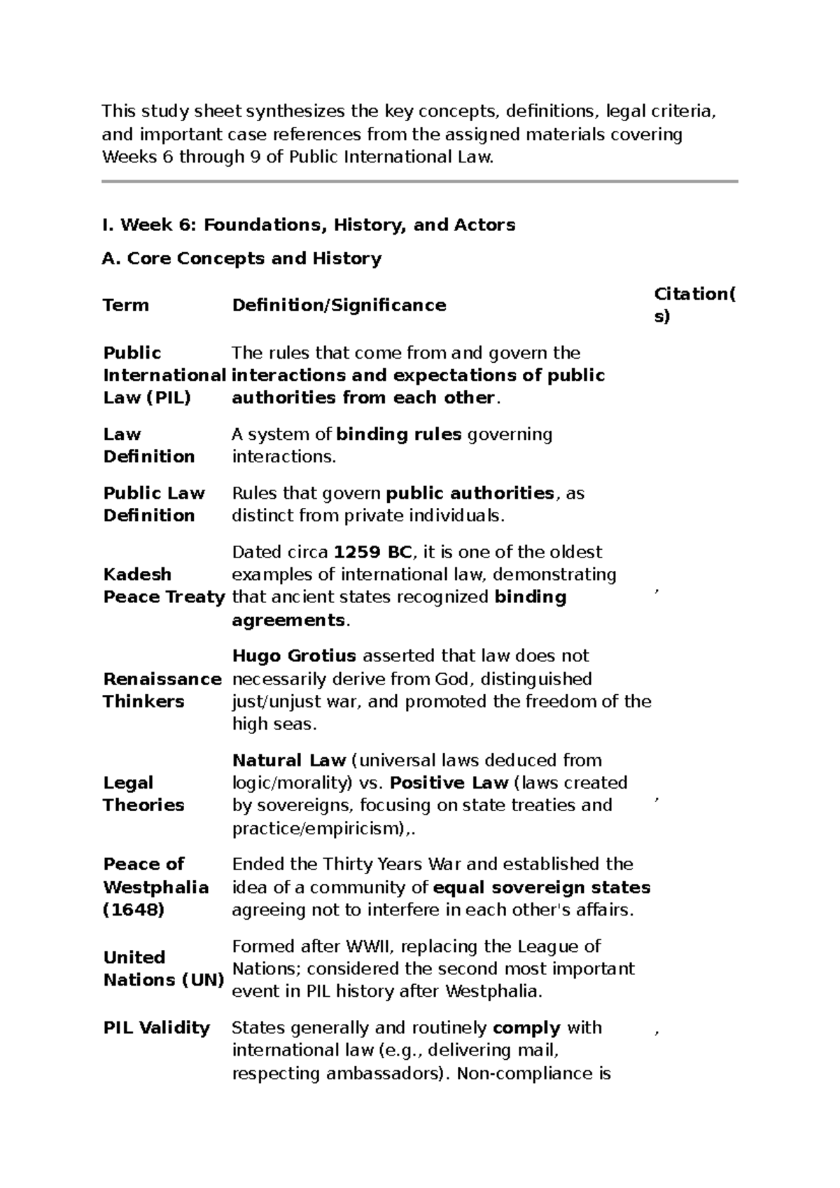 International Law Notes: Key Concepts from Weeks 6-9 (PIL) - Studeersnel