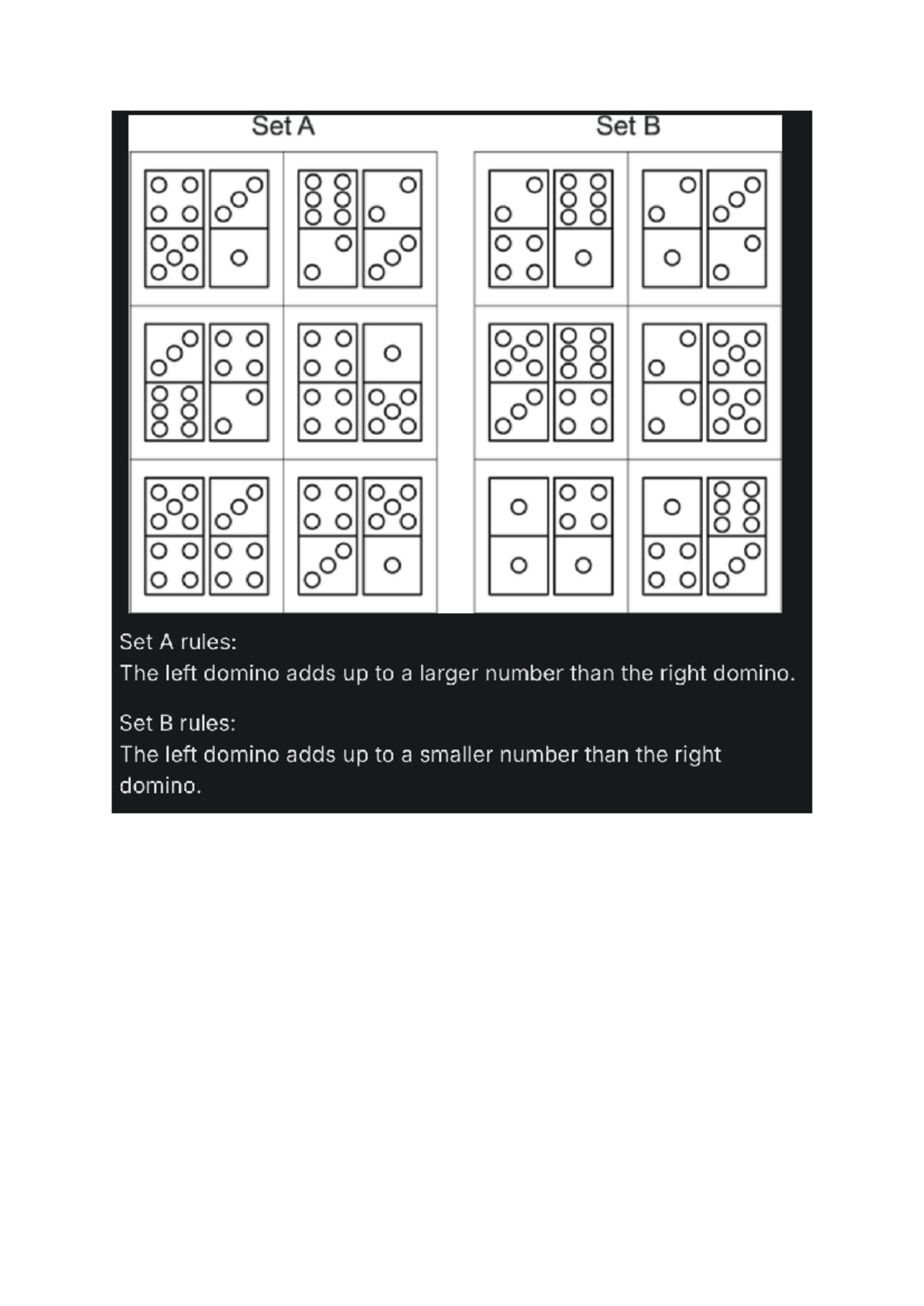 AR Patterns UCAT - Set A Set B Set A rules: The left domino adds up to ...