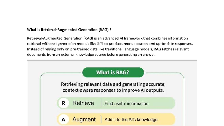 RAG Notes: Understanding Retrieval Augmented Generation (RAG) Framework ...