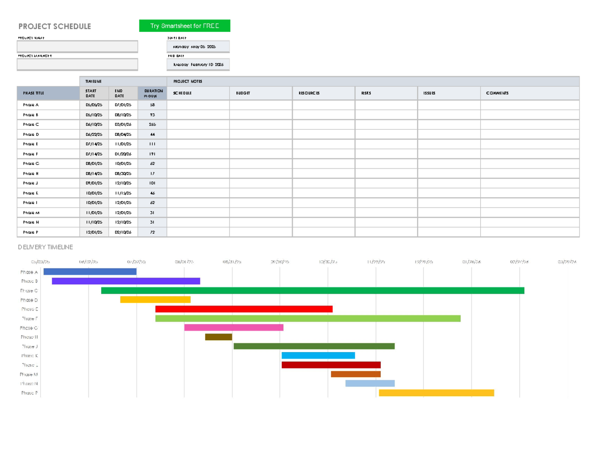 IC Project Schedule Template (10689) for Interior Make Over Project ...