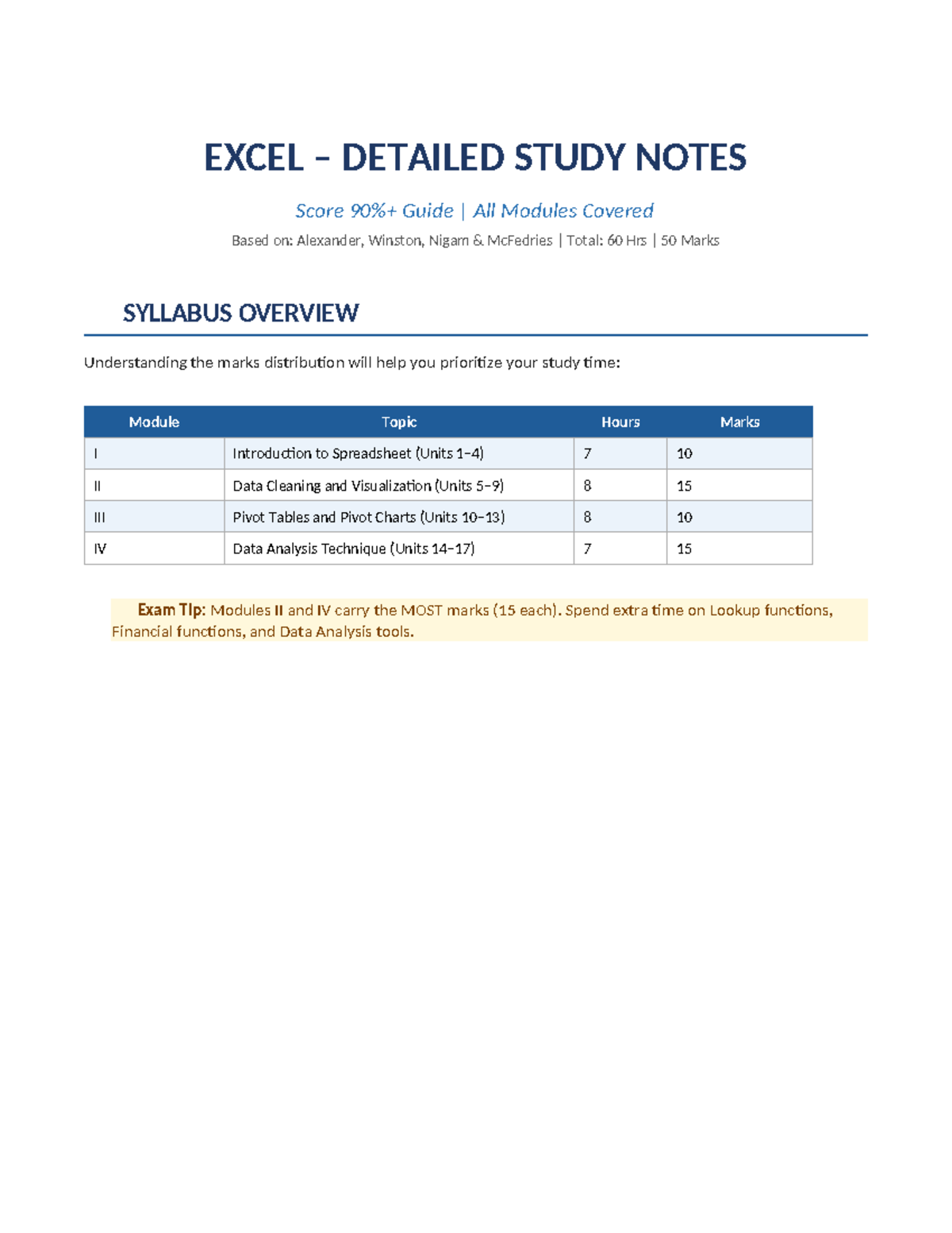 Excel Study Notes 90Plus: Comprehensive Guide for All Modules - Studocu