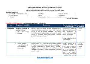Guia para la Inclusion Educativa en el segundo ciclo - MINISTERIO DE ...