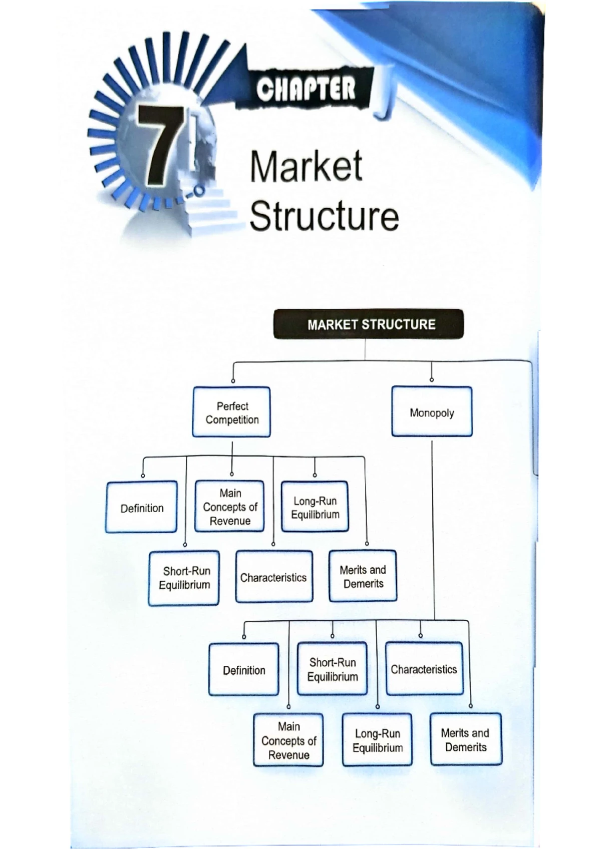 ECO 2022: Analysis of Google's Economic Profit & Oligopoly Benefits ...