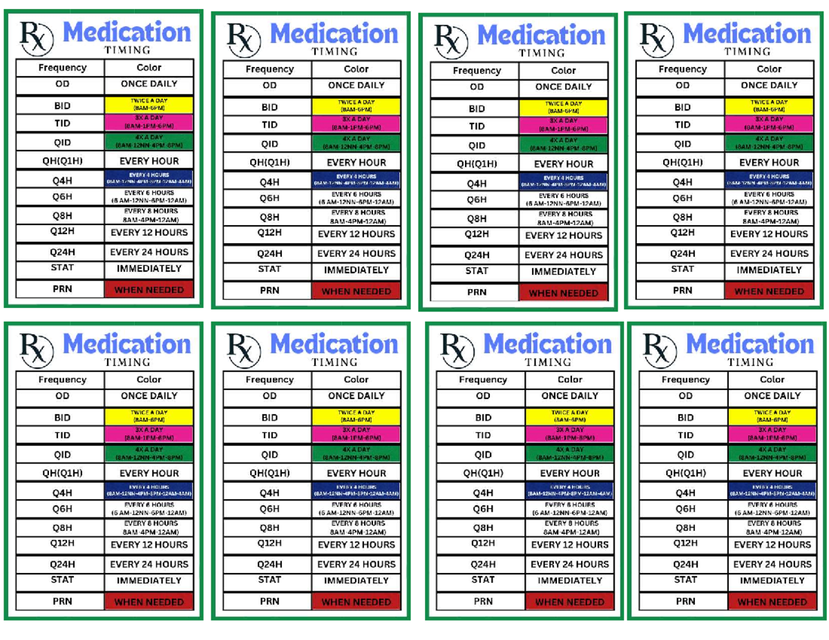 RX Medication Timing and Frequency Guide - Studocu